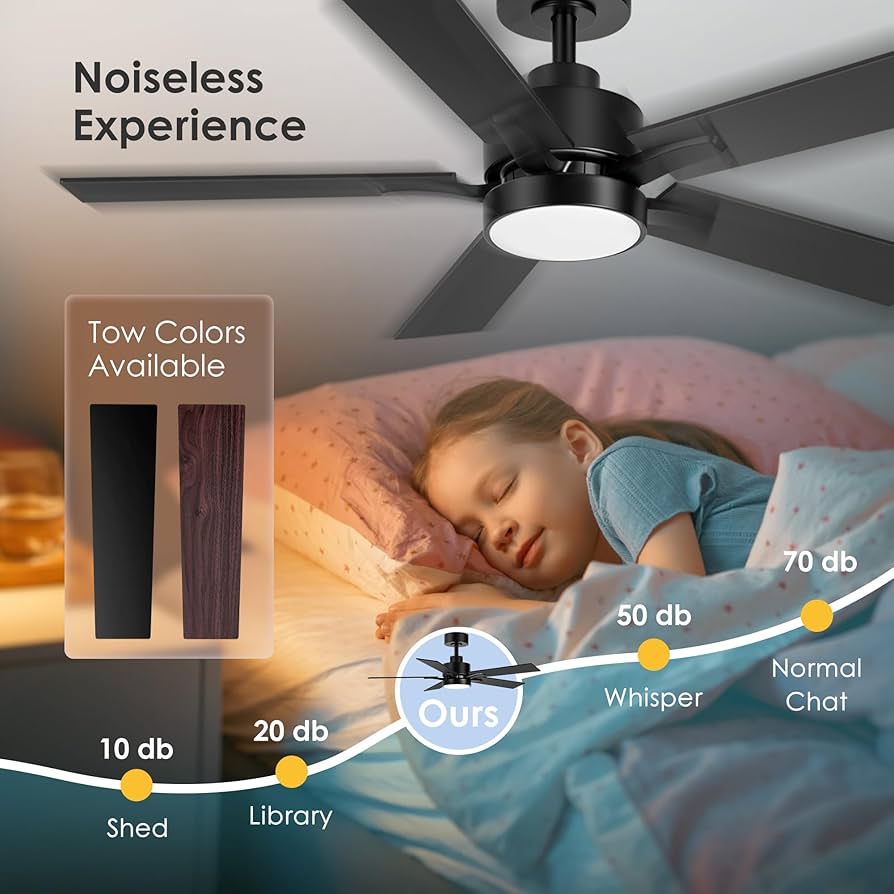 CDT HI CANNABINOID HERB ♯CBN CBG CBD ハーブ SODSEA 42 Inch Ceiling Fan with Light, Outdoor Ceiling Fans